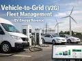 Elektryczne samochody i van podłączone do ładowarek, w tle wiatraki i linie energetyczne. To przyszłość telematyki w transporcie i zarządzania flotą EV.