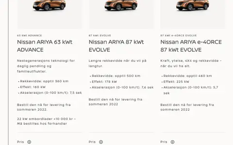 Nissan Ariya: porównanie wersji 63 kWt i 87 kWt, ich wymiary i osiągi.