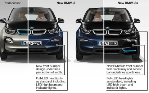 Porównanie BMW i3 i i3s: nowa stylistyka, pełne reflektory LED. Zasięg elektryczny w nowej odsłonie.