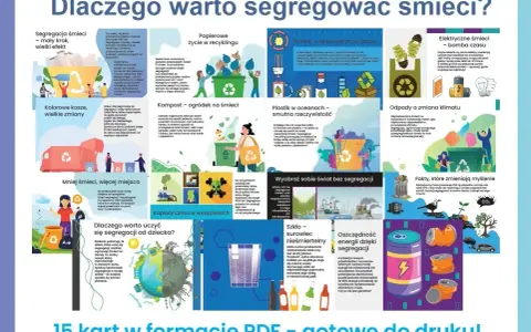 Utylizacja odpadów przemysłowych to klucz do czystszego środowiska. Grafika pokazuje, jak segregacja śmieci wpływa na planetę.