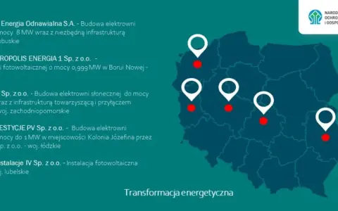 Mapa Polski z zaznaczonymi lokalizacjami inwestycji w fotowoltaikę. Rozwój infrastruktury energetycznej.