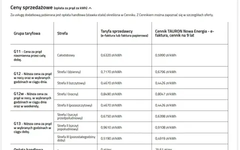 Tabela cen prądu TAURON dla prosumenta. Rozliczenie roczne uwzględnia różne taryfy i strefy czasowe.