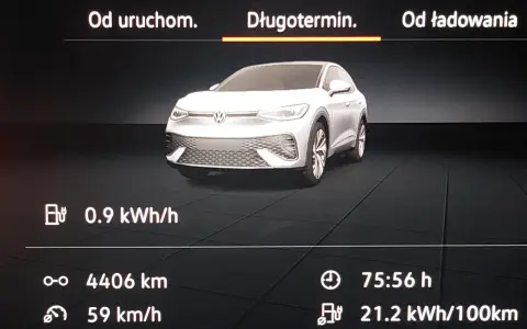 Na ekranie VW ID.5 widać dane: 4406 km przejechane, średnie zużycie 21.2 kWh/100km. Zasięg jest dobry!